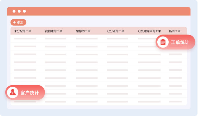智能工单管理系统