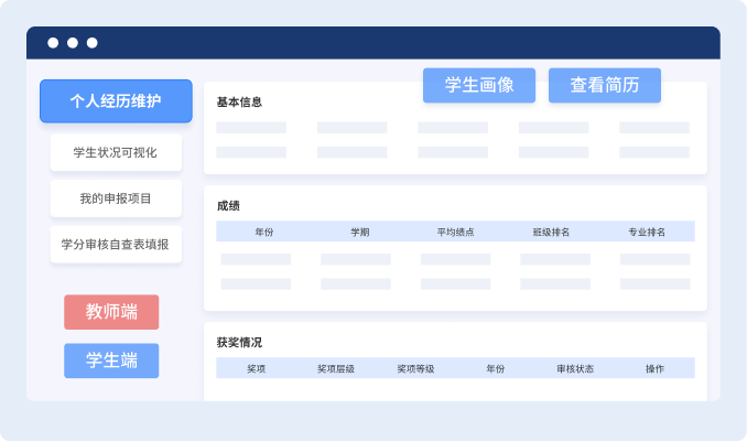 学生综合素质智能评价系统