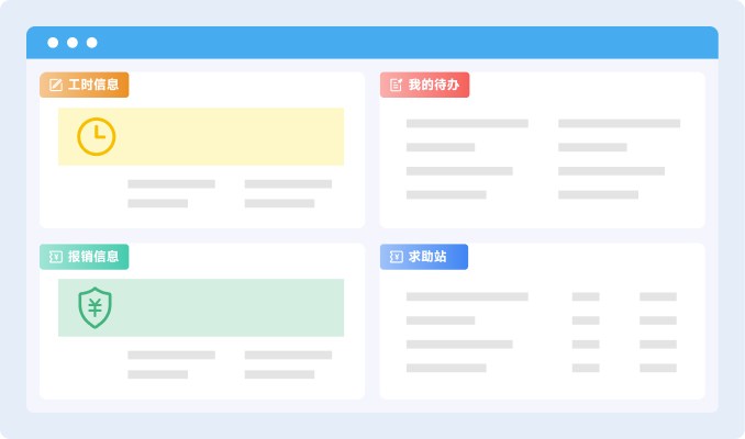 数字化运营管理系统