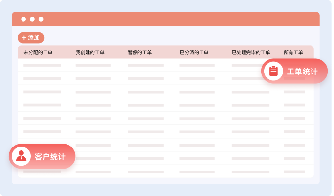 智能工单管理系统