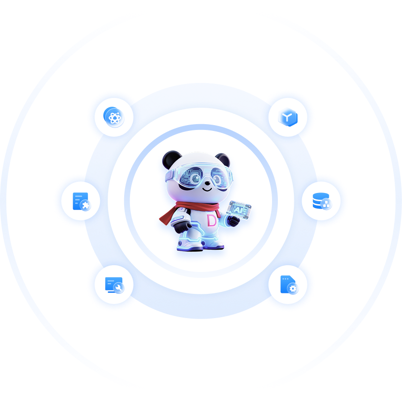 六大优势主视觉